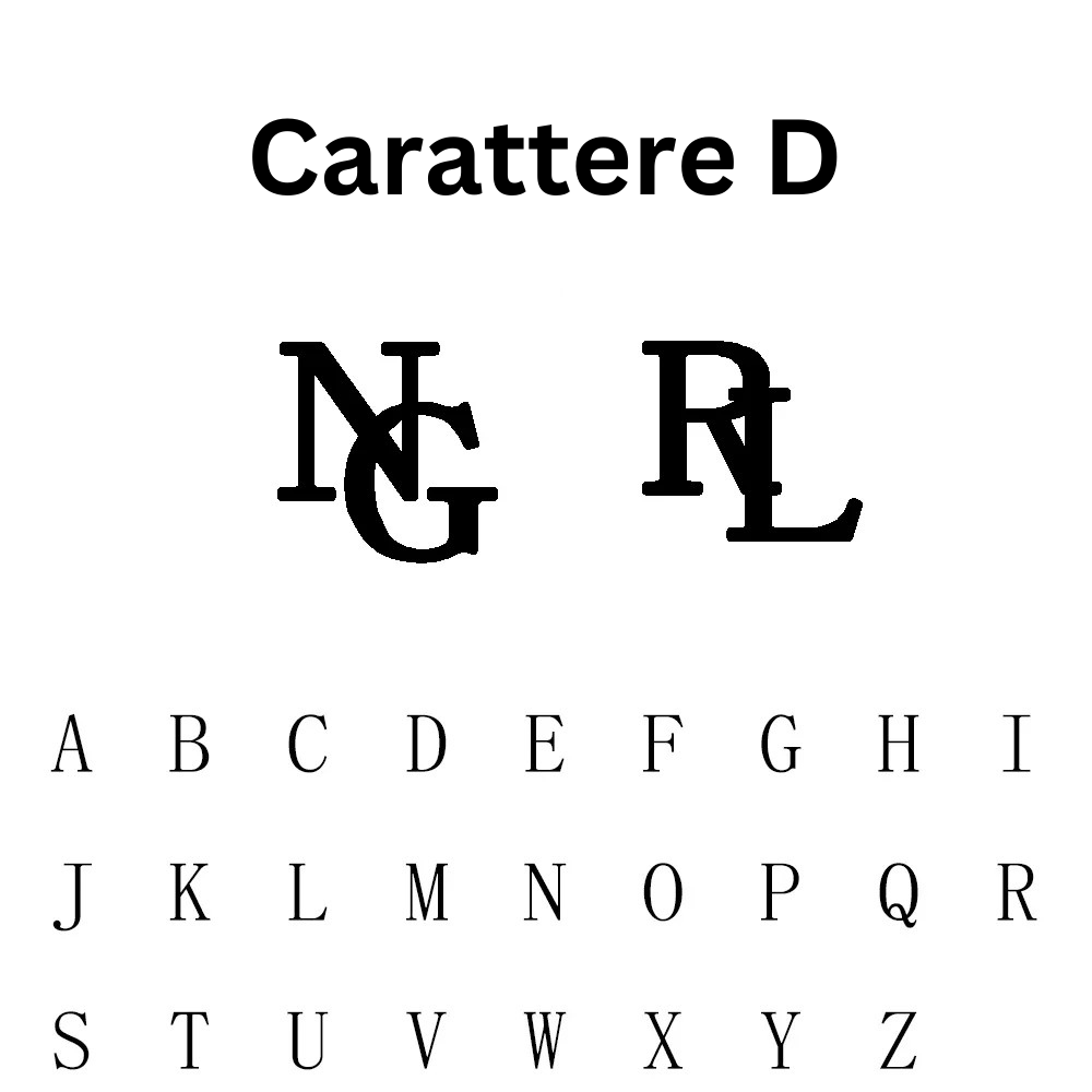 Gemelli Personalizzati