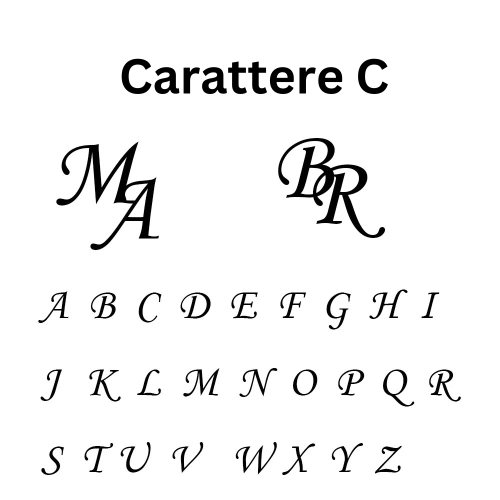 Gemelli Personalizzati