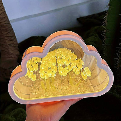 FlowerCloud™
