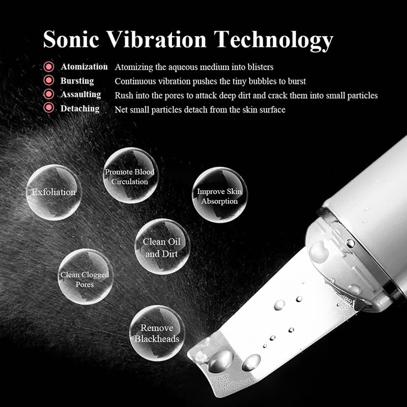 Premium Ultrasonic Skin Scrubber