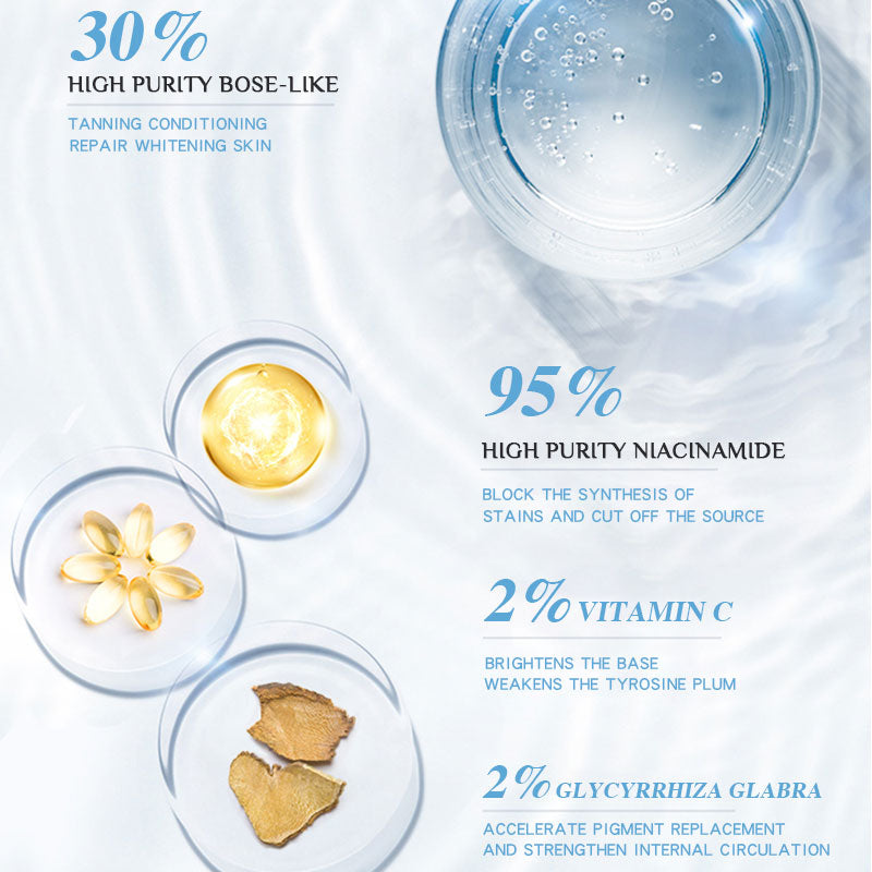 Anti-Wrinkle Collagen Serum™