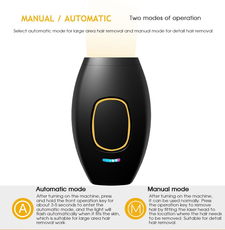 Upgraded IPL Laser Hair-Remover™