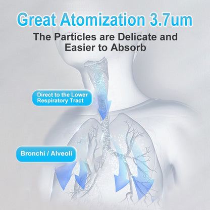 Medical Handhe Portable Nebulizer Inhalator Adult Kids Mini Silent Steam Nasal Humidifier Inhaler Tools Nebulizer Asthma