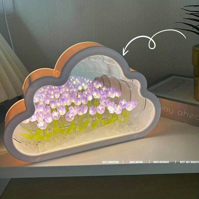 FlowerCloud™