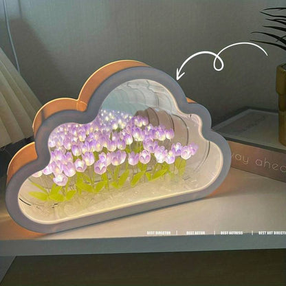 FlowerCloud™